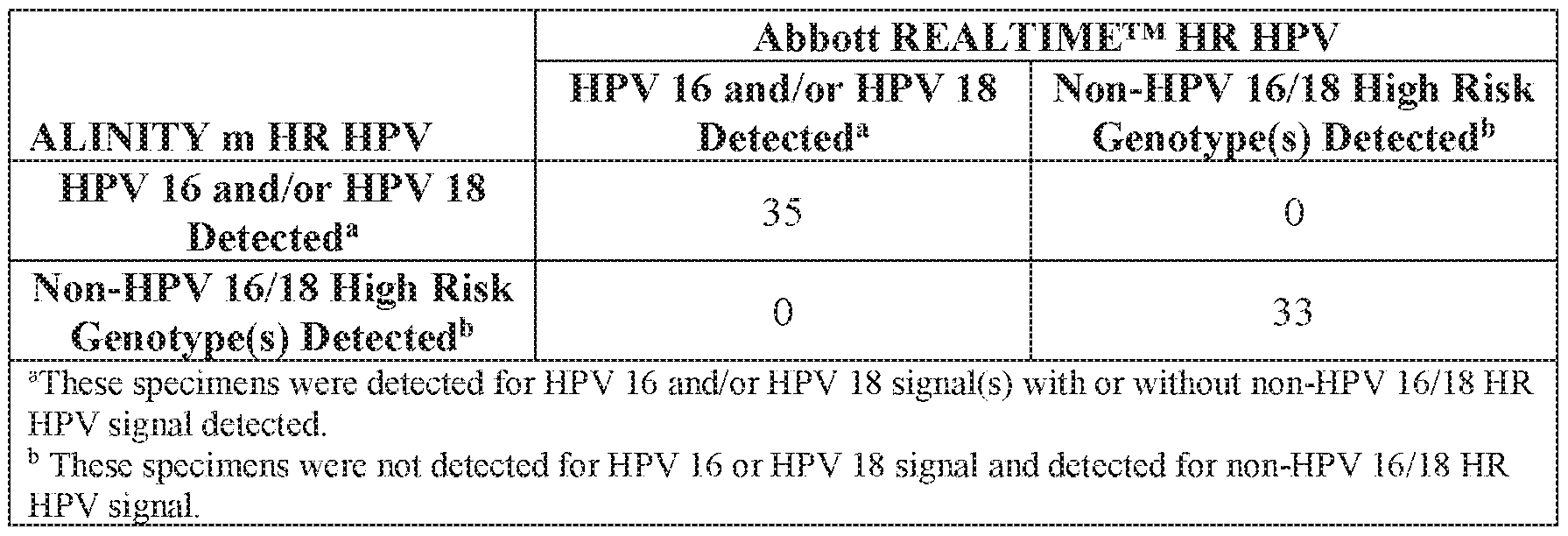 Figure imgf000029_0002