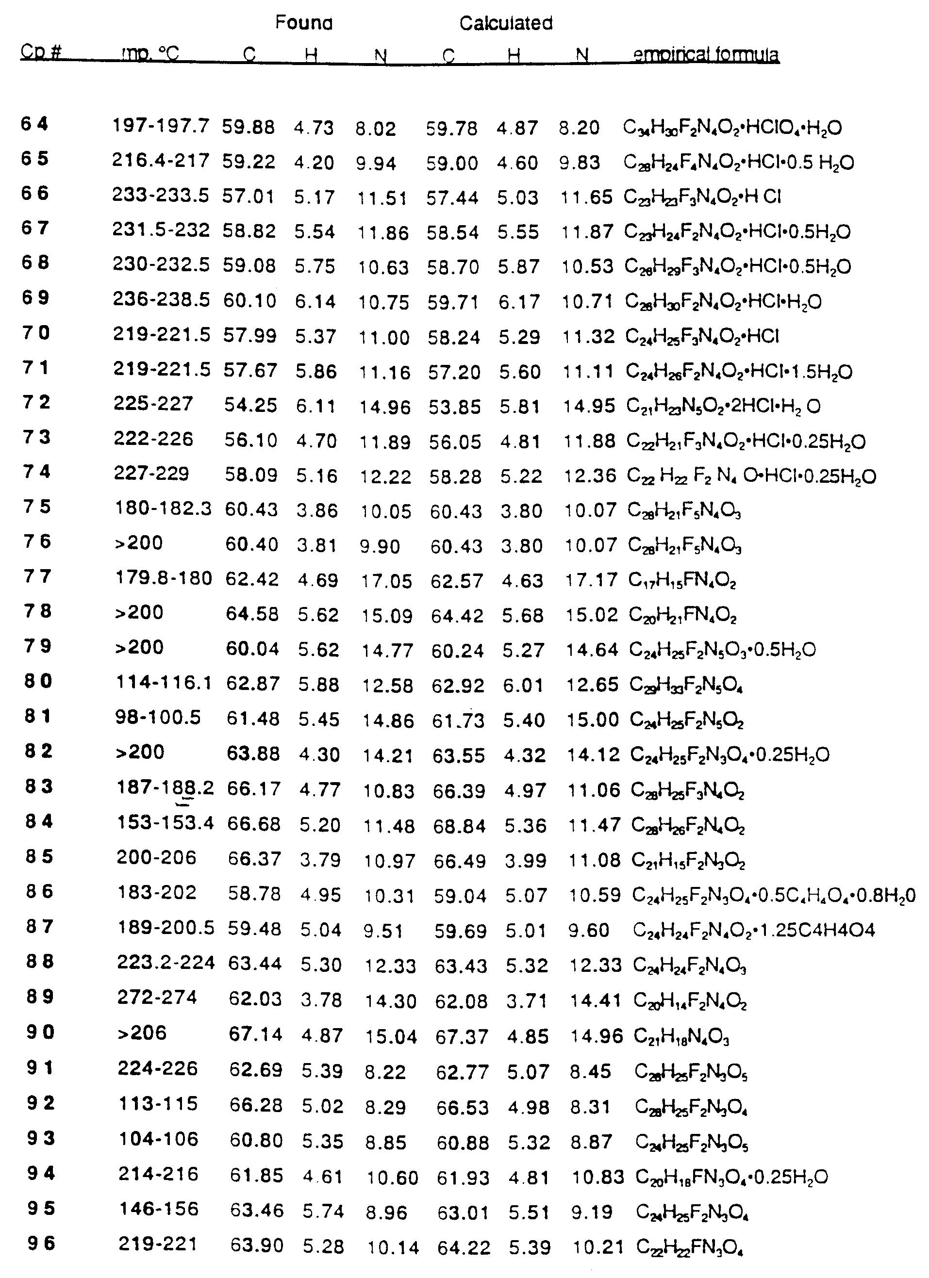Figure imgf000048_0001