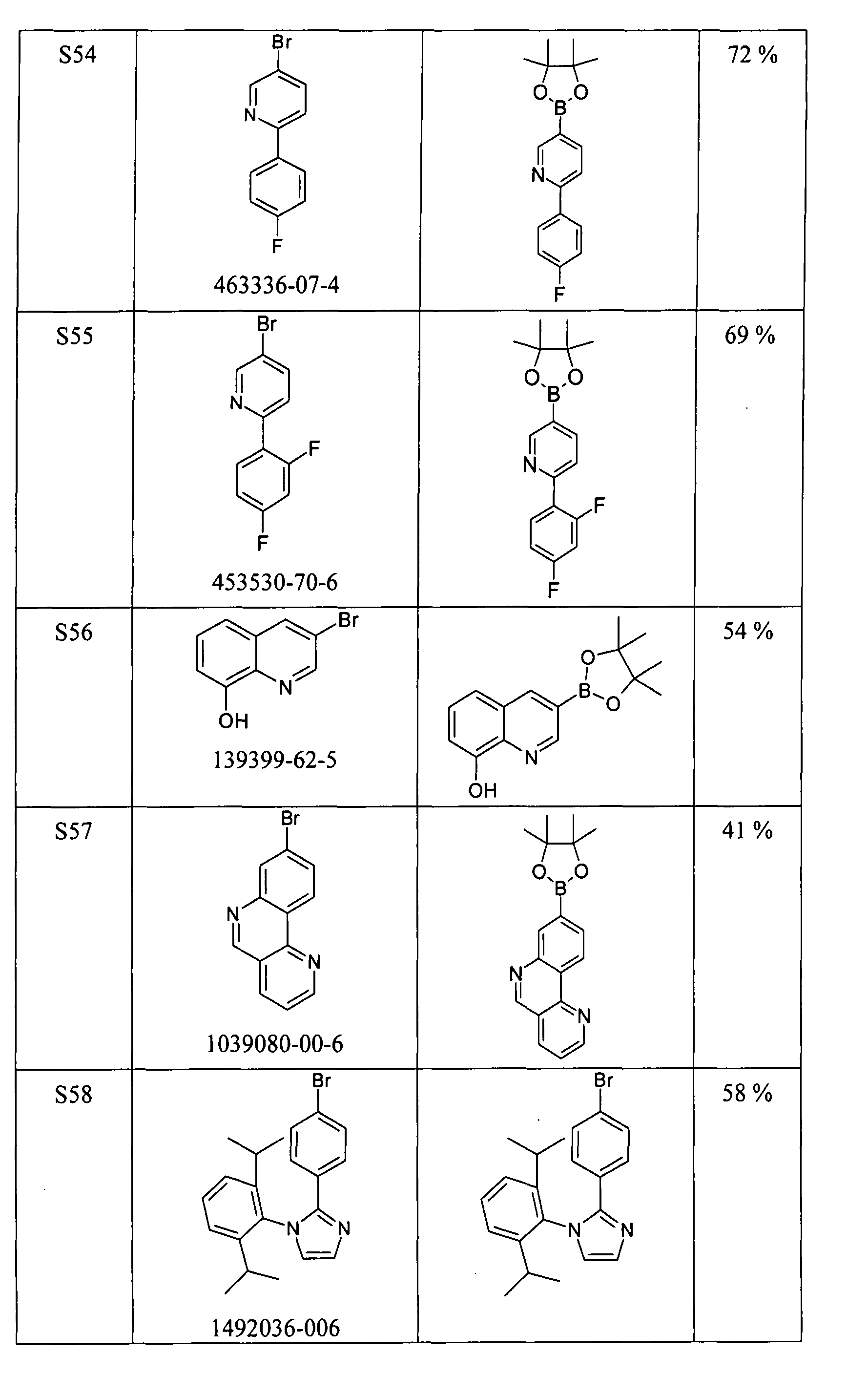 Figure 105102876-A0202-12-0128-625