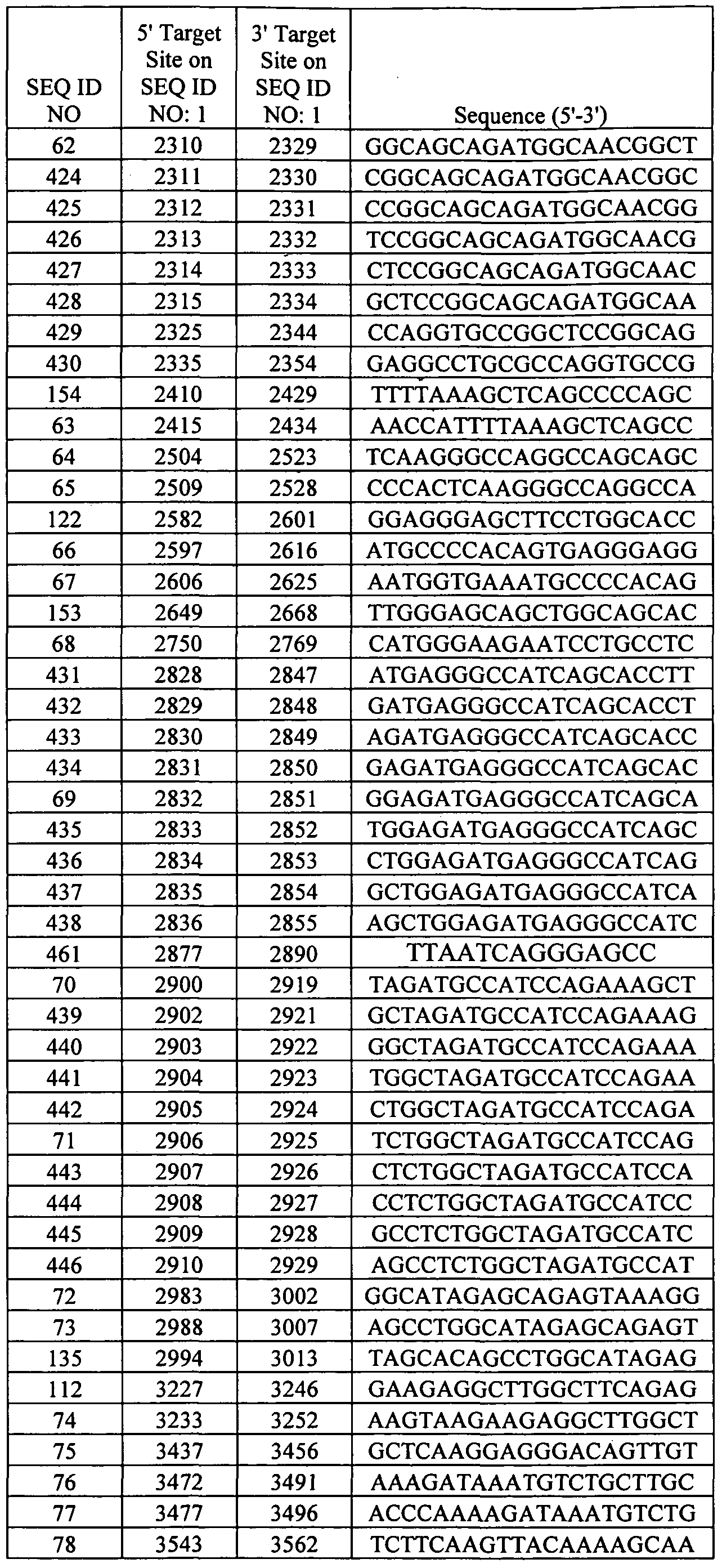 Figure imgf000055_0001