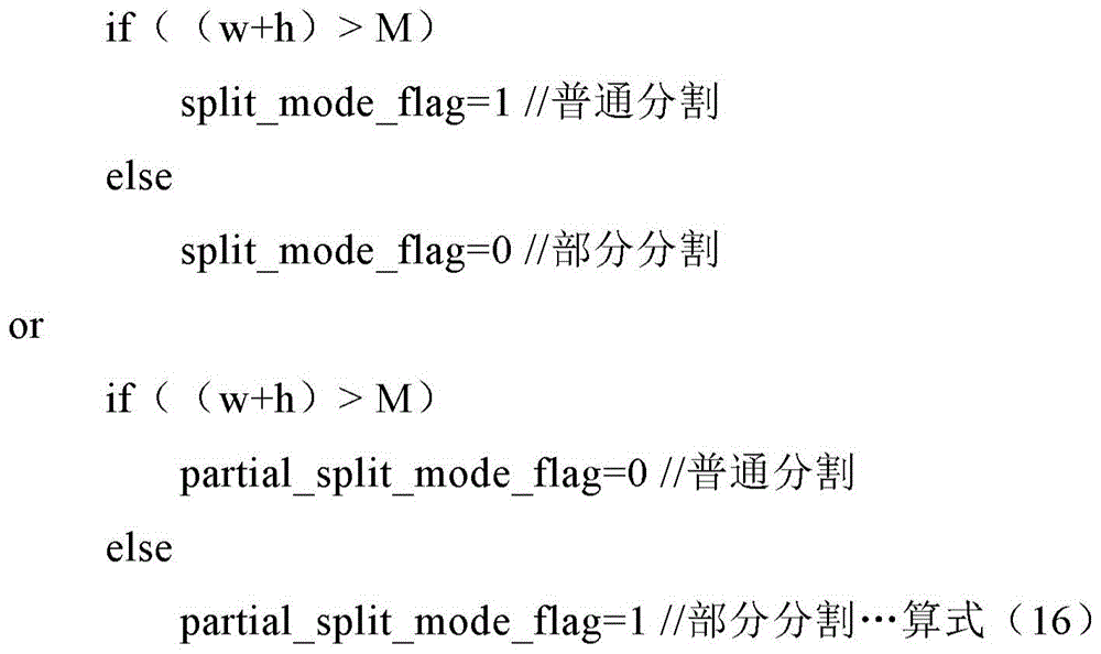 Figure BDA0003497322830000361