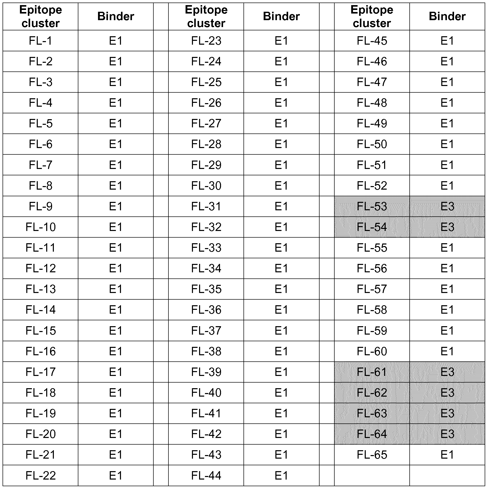 Figure imgf000098_0001