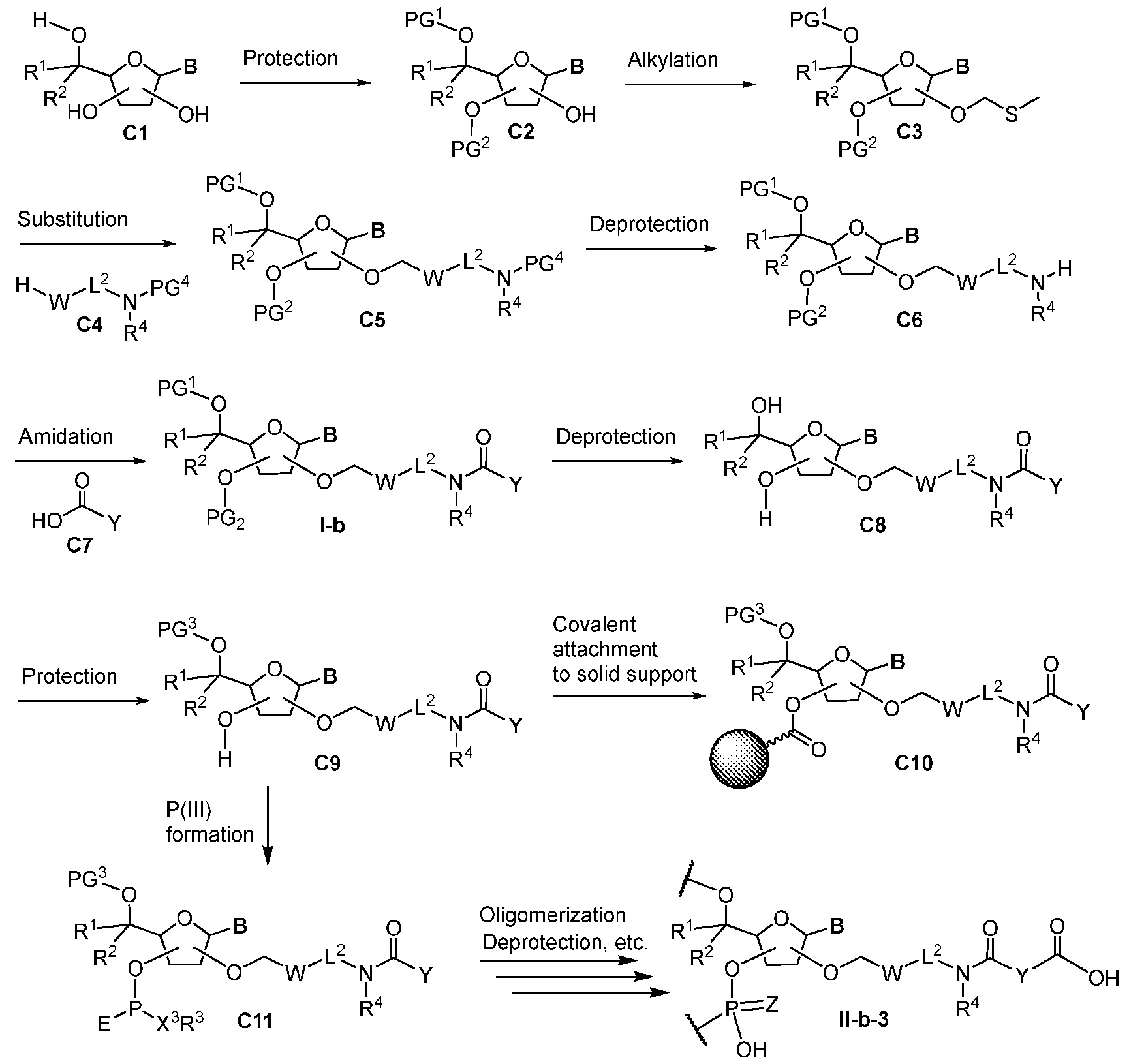 Figure imgf000148_0001
