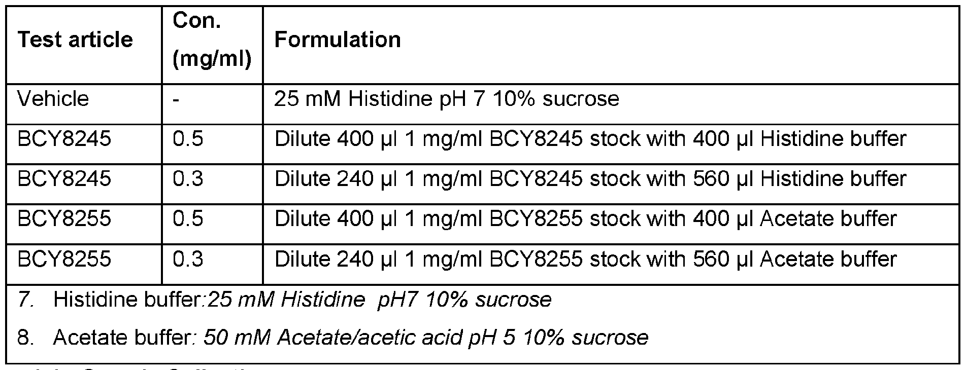 Figure imgf000210_0001
