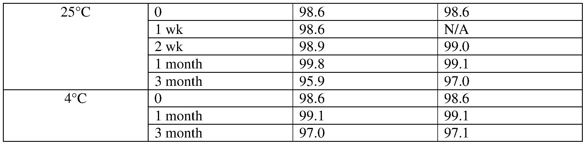 Figure imgf000061_0001