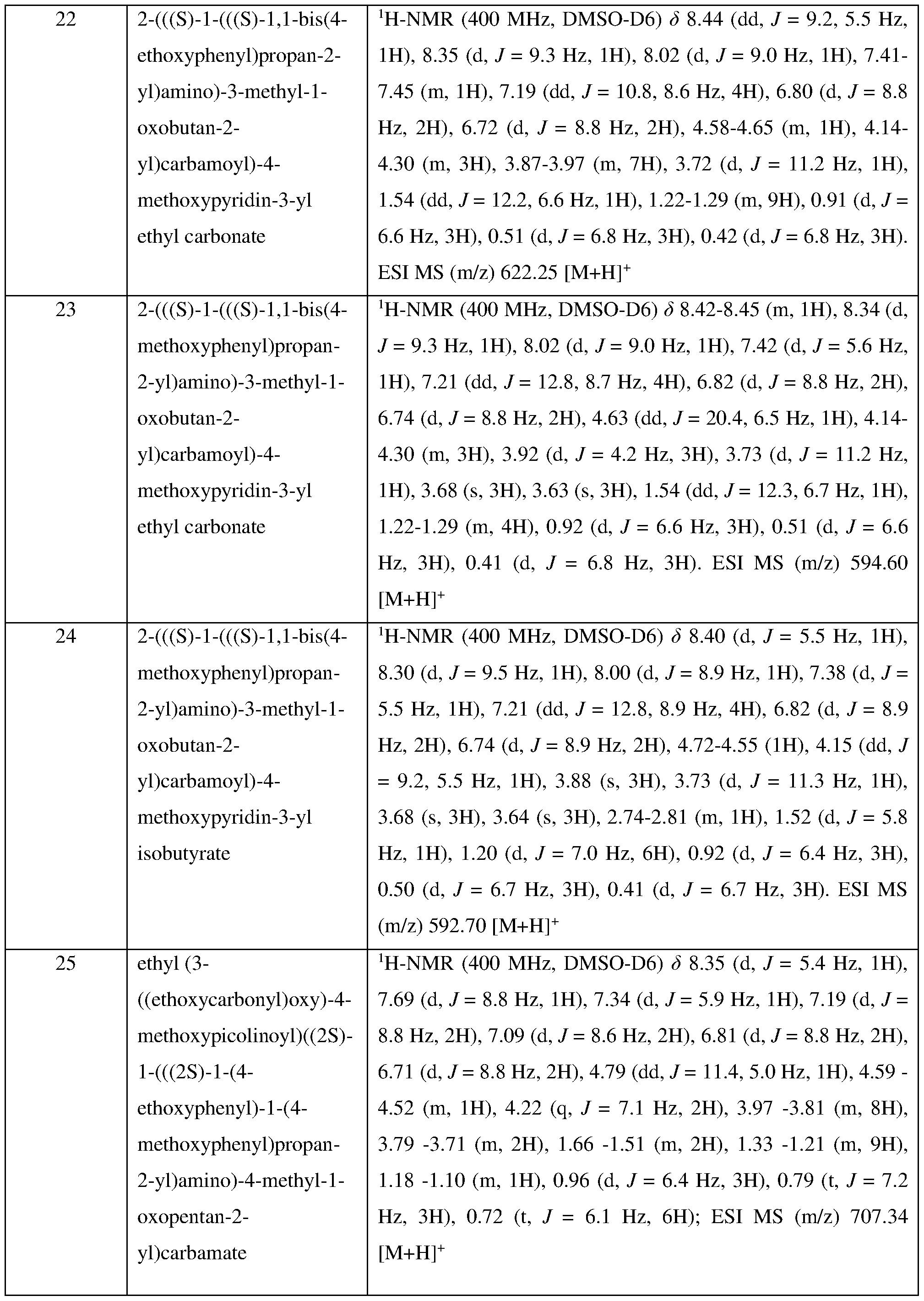 Figure imgf000083_0001