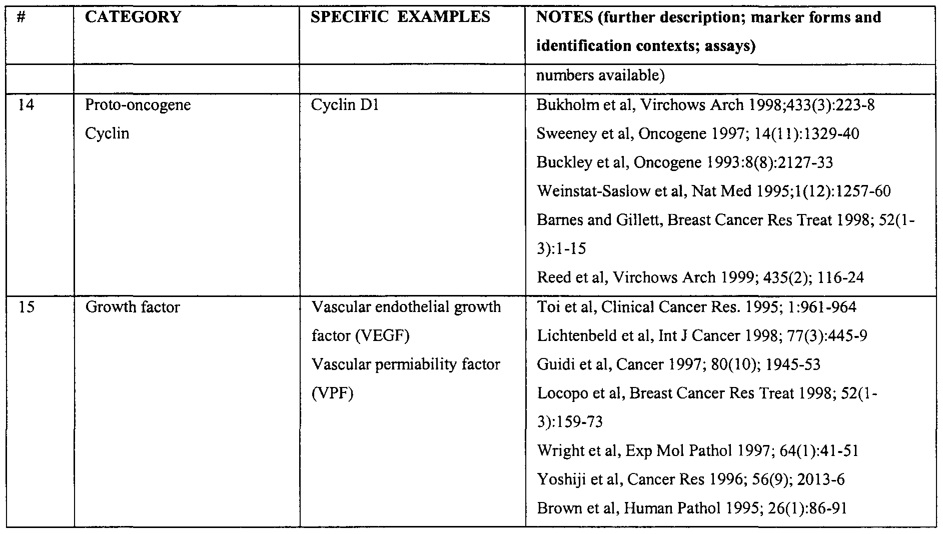 Figure imgf000028_0001