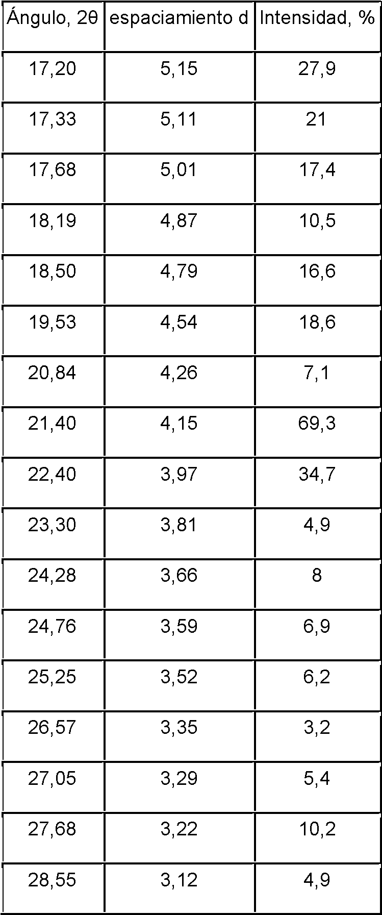 Figure imgf000015_0001