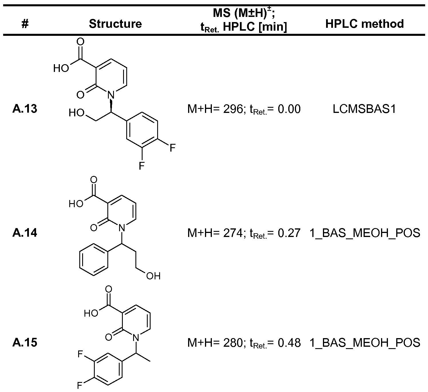Figure imgf000058_0001
