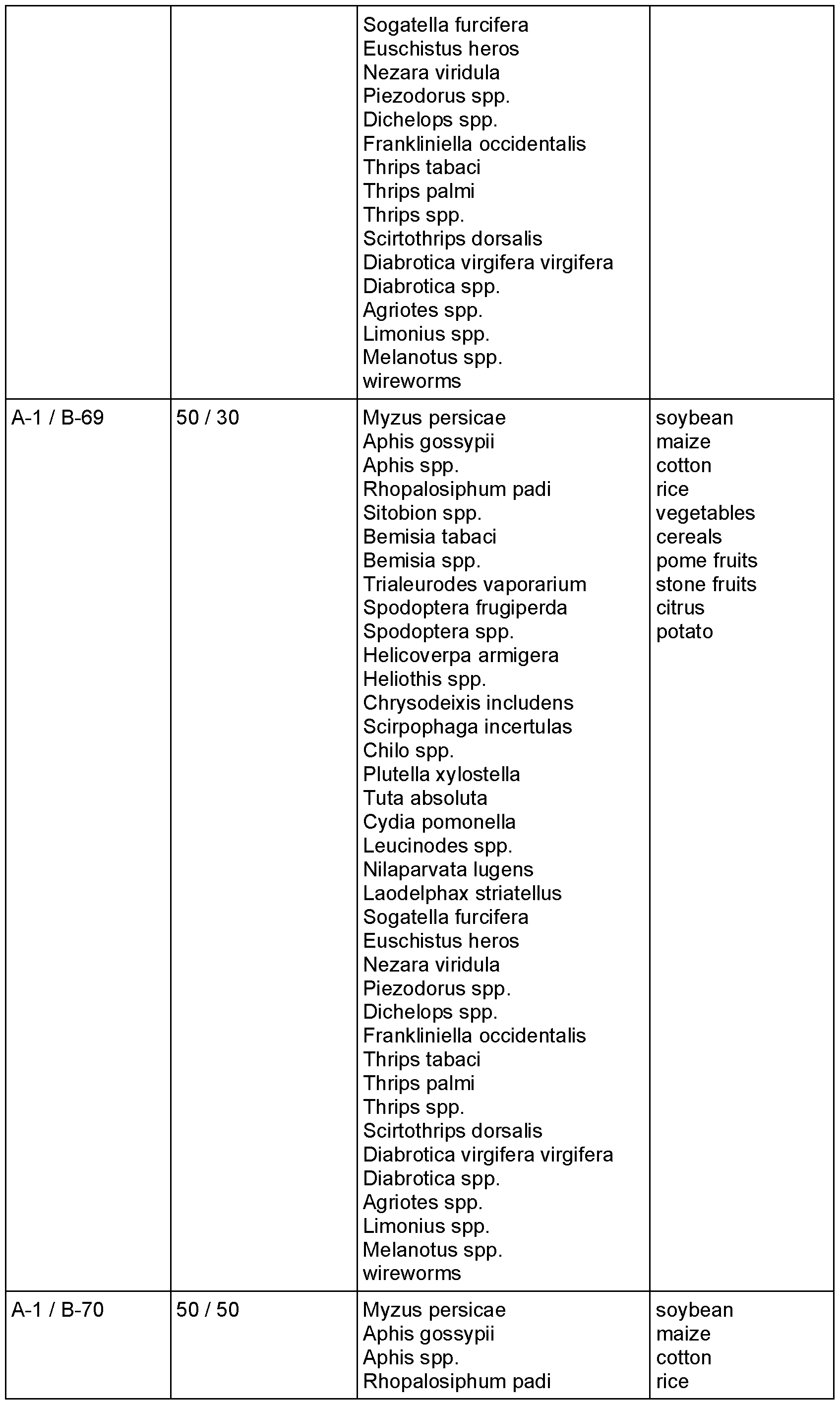 Figure imgf000057_0001