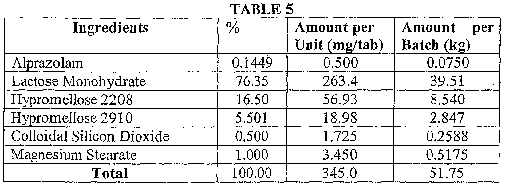 Figure imgf000014_0001