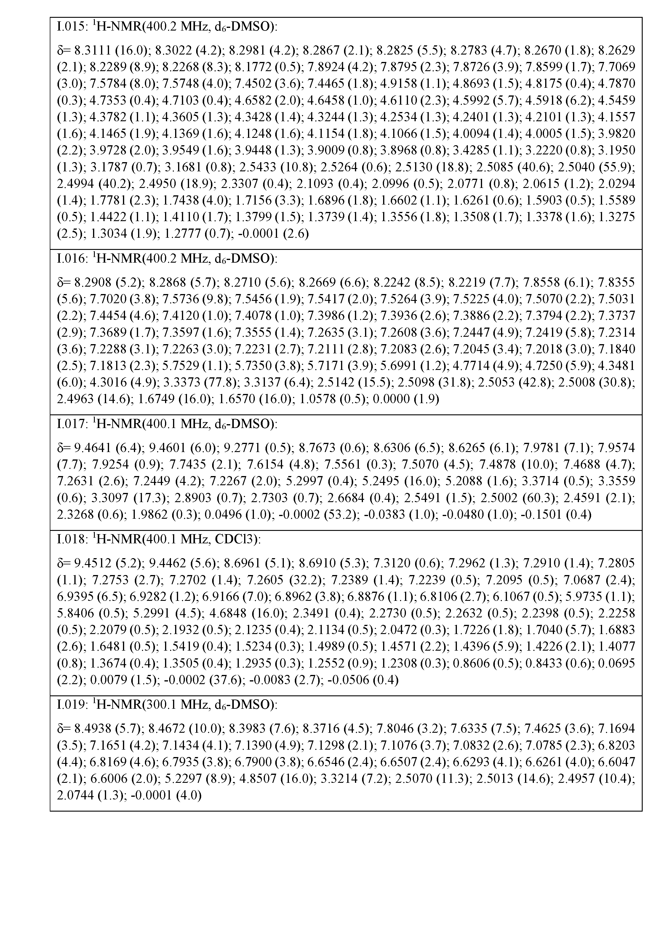 Figure imgf000101_0001
