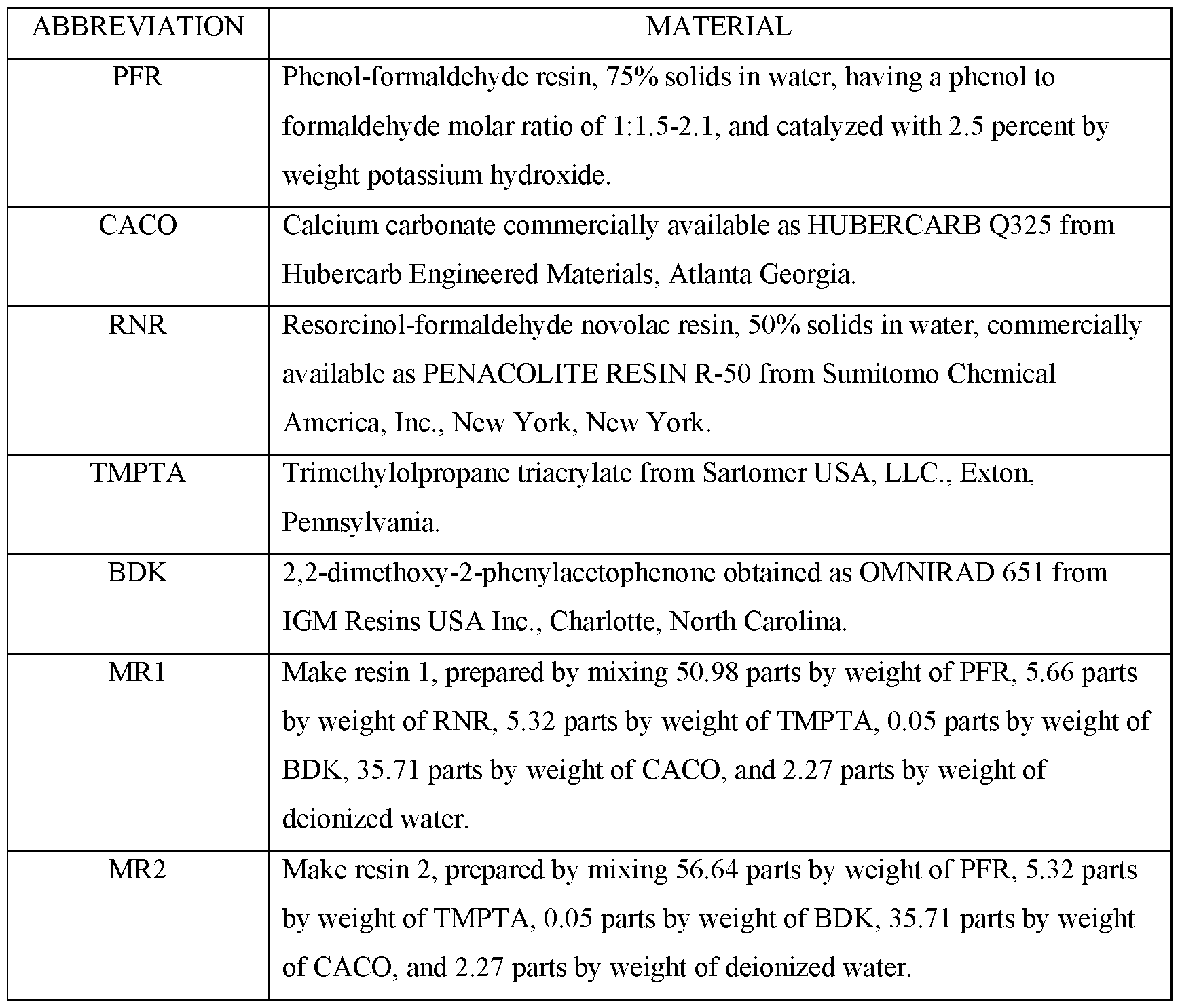 Figure imgf000017_0001