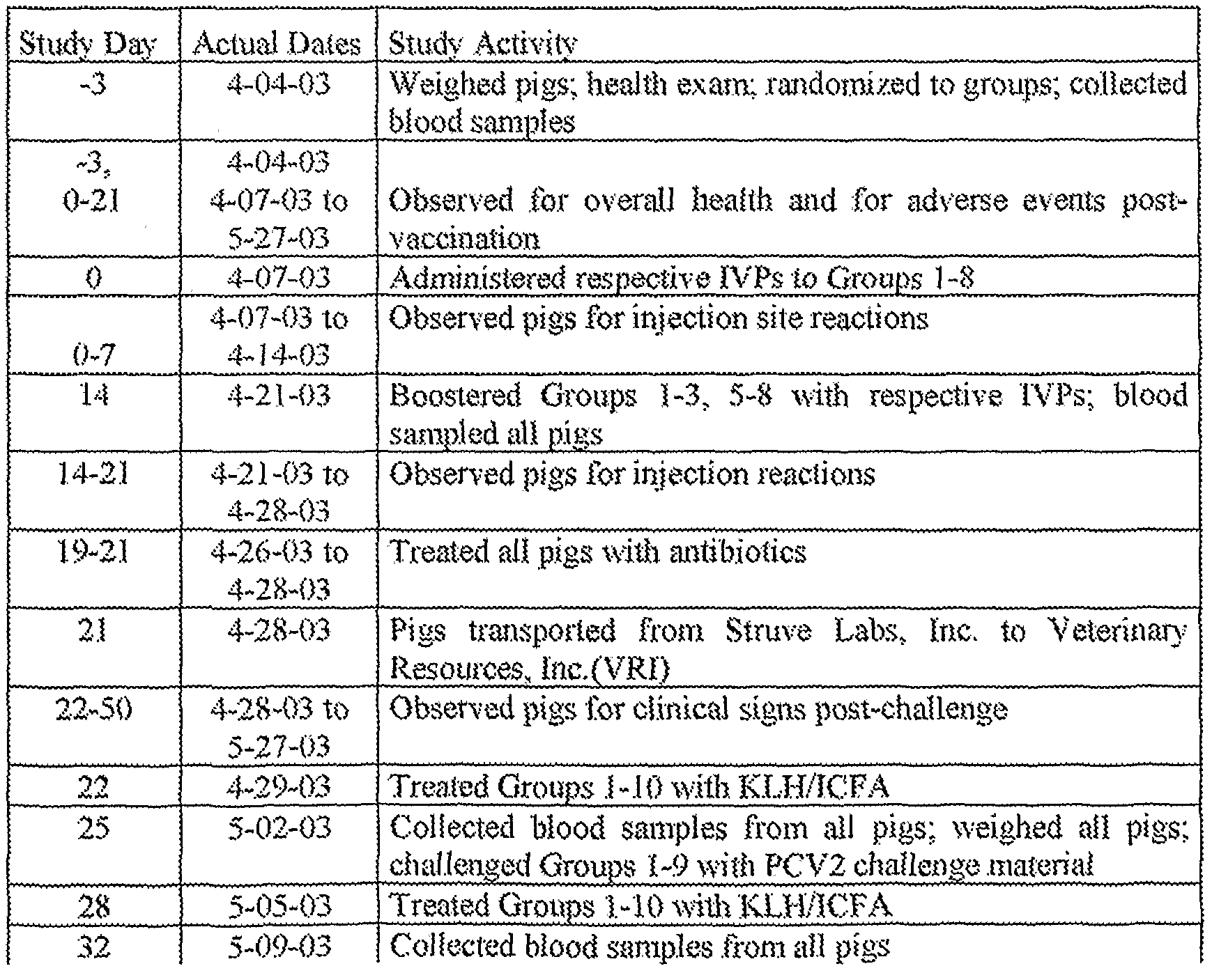 Figure imgf000122_0003