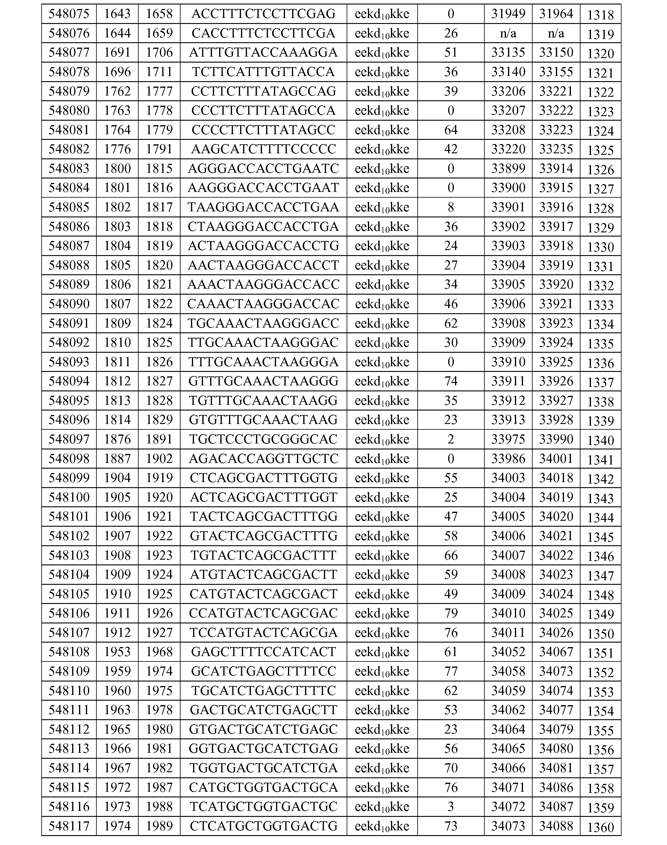 Figure imgf000418_0001