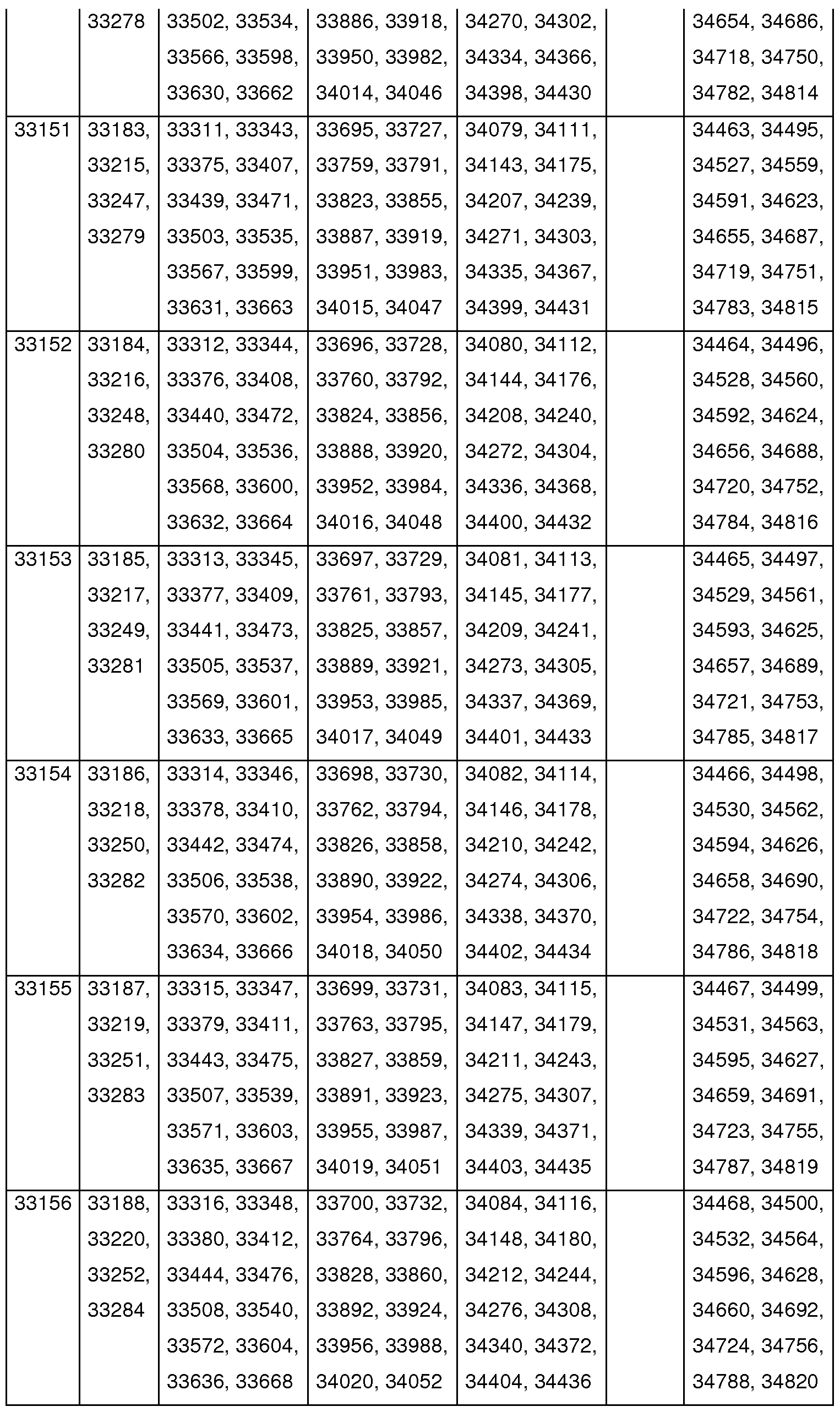 Figure imgf000107_0001