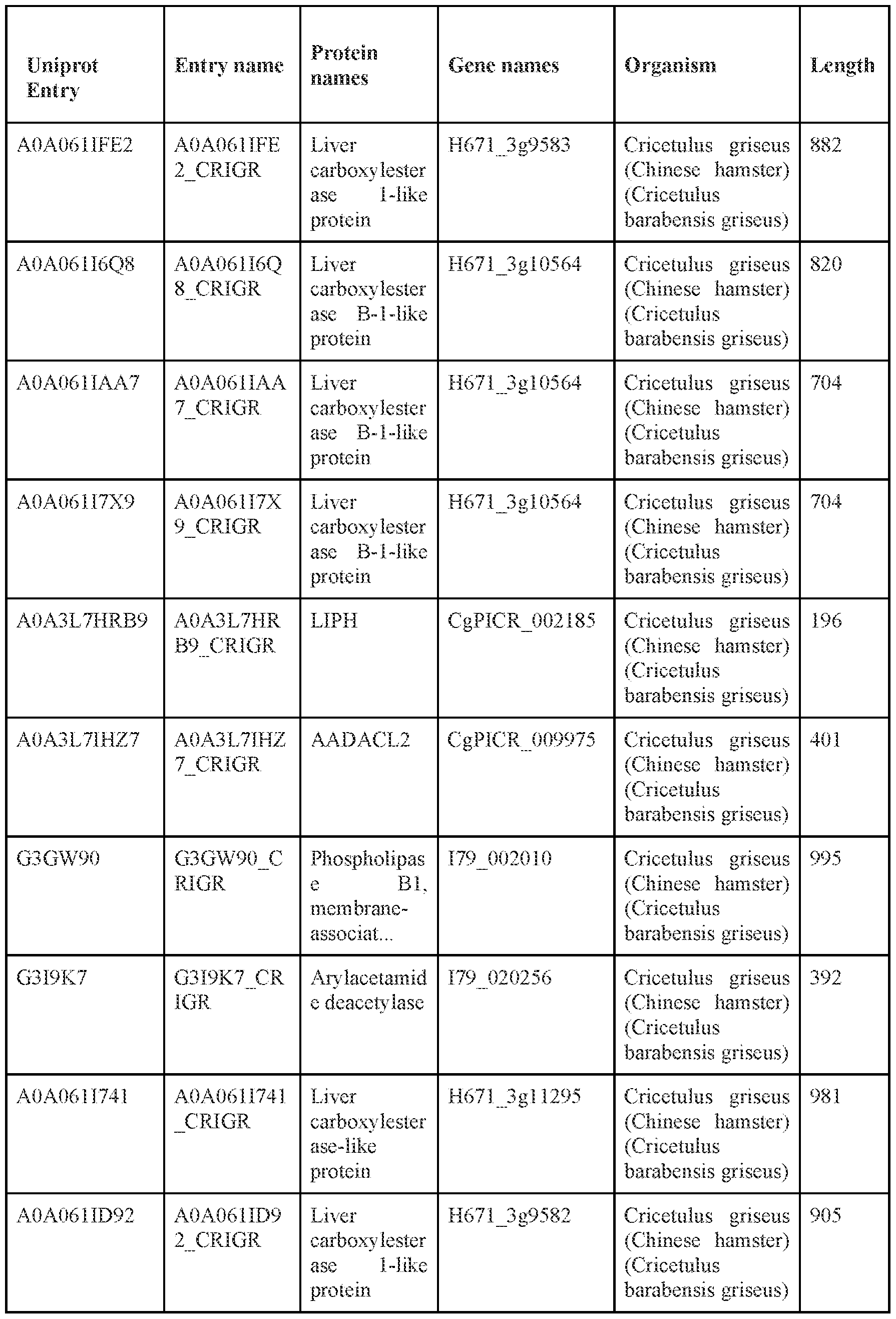 Figure imgf000047_0001