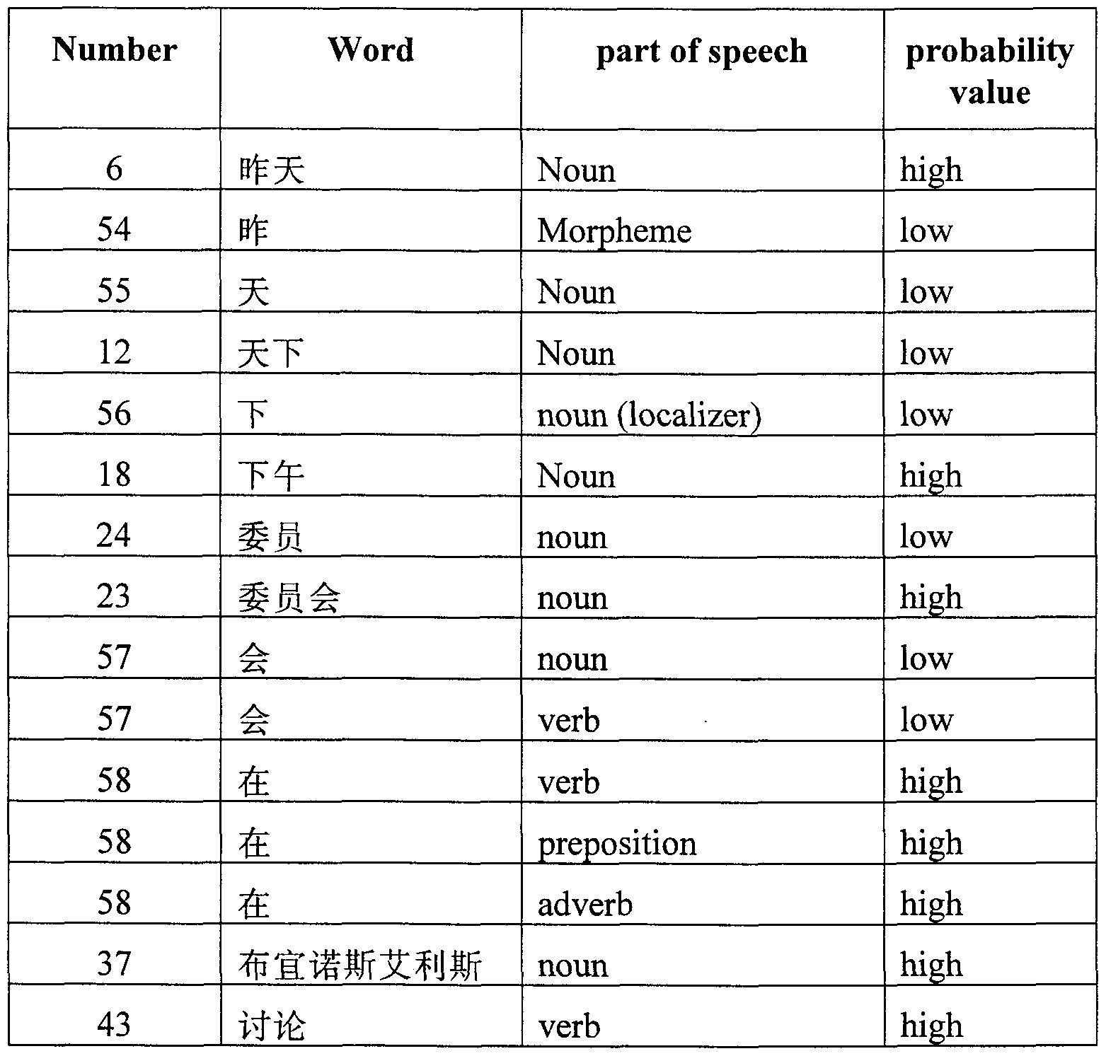 Figure imgf000022_0001