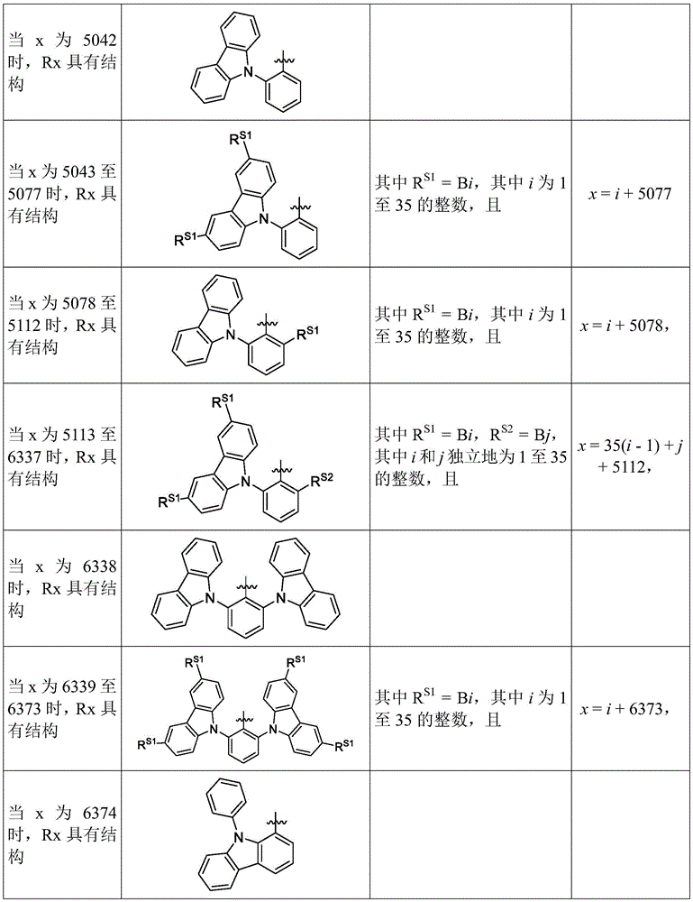 Figure FDA0002596921220000061