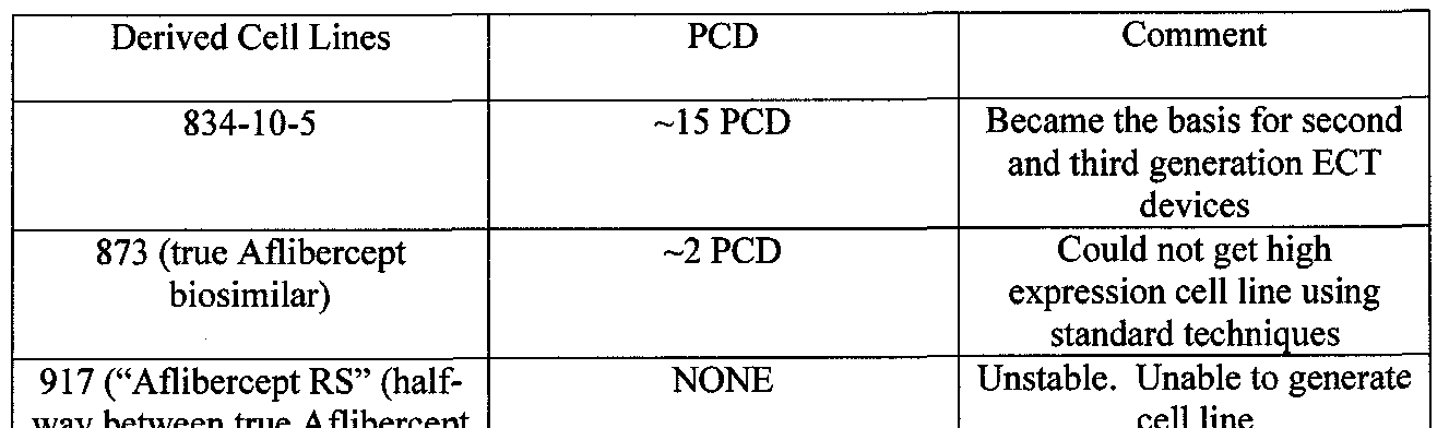 Figure imgf000035_0001