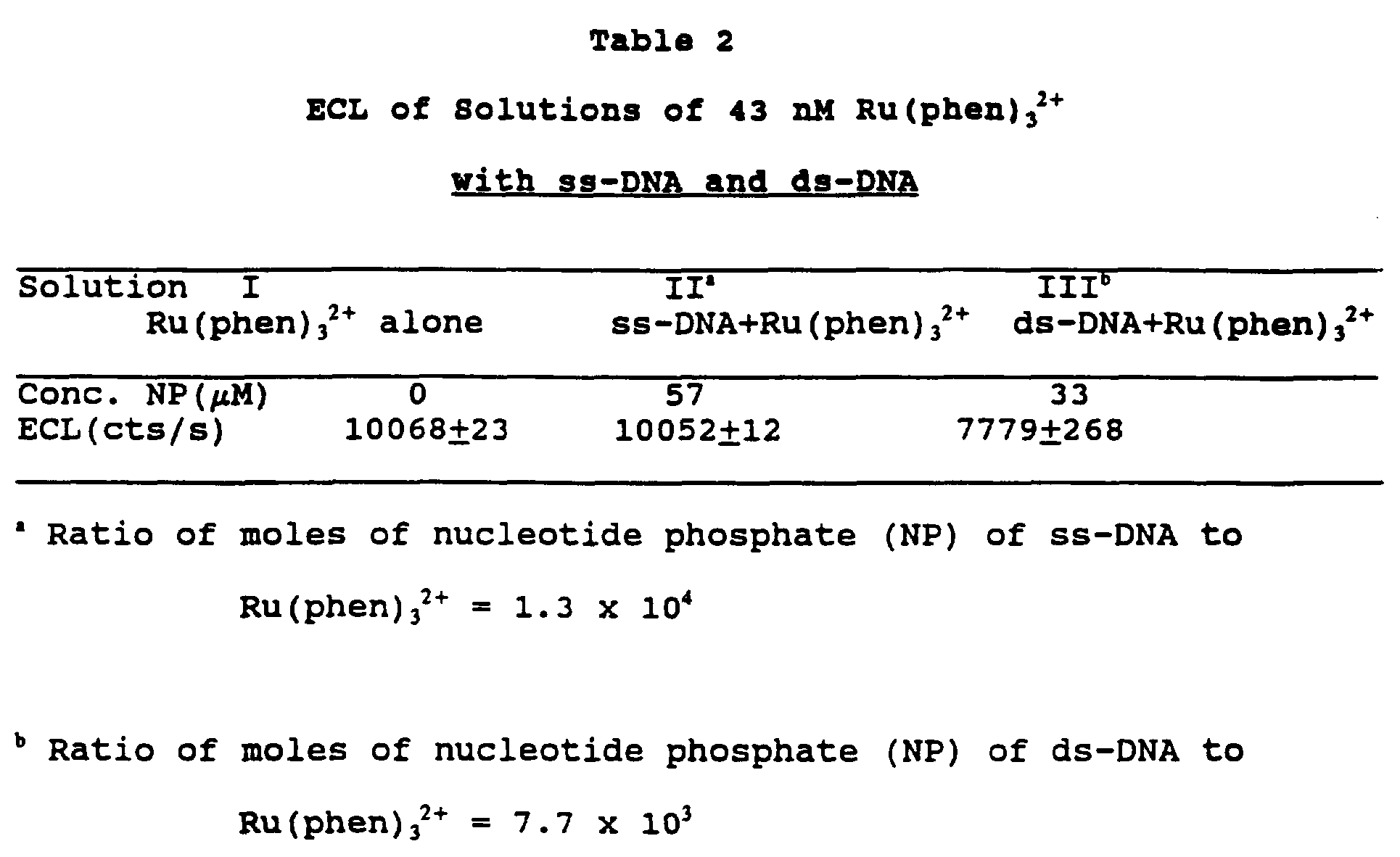 Figure imgf000033_0001