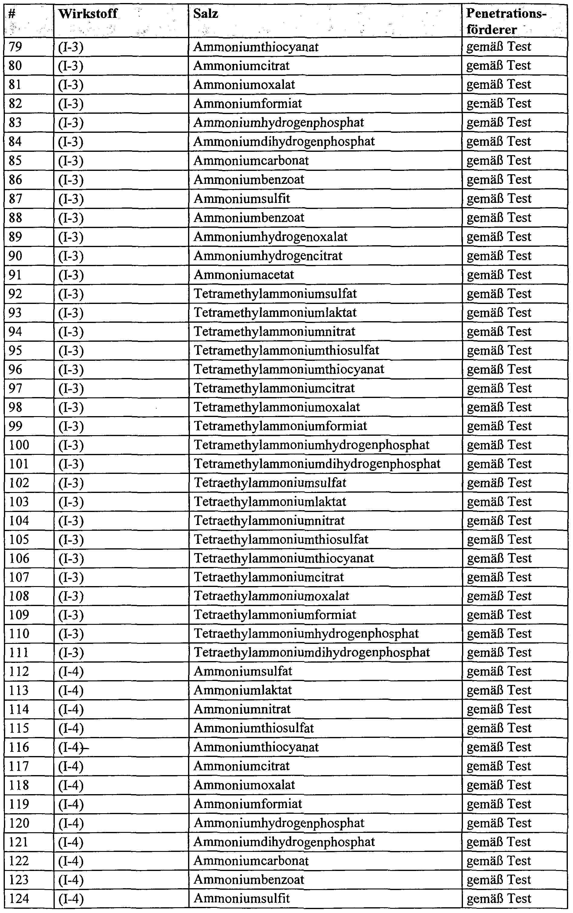 Figure imgf000016_0001
