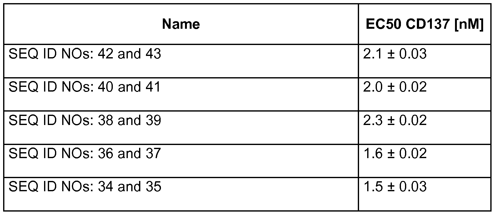 Figure imgf000045_0001