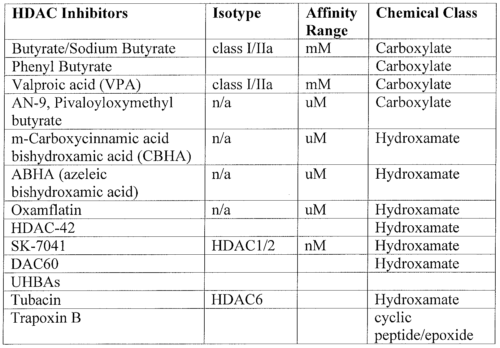 Figure imgf000050_0001