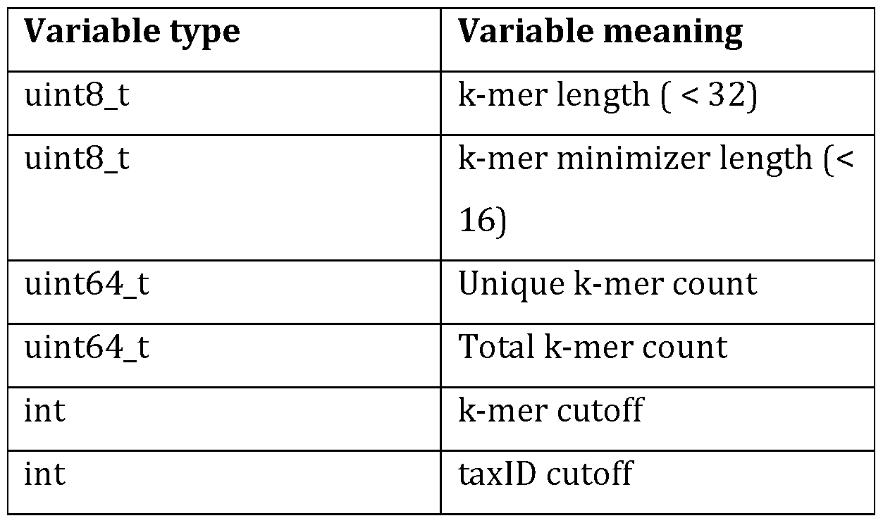 Figure imgf000063_0003