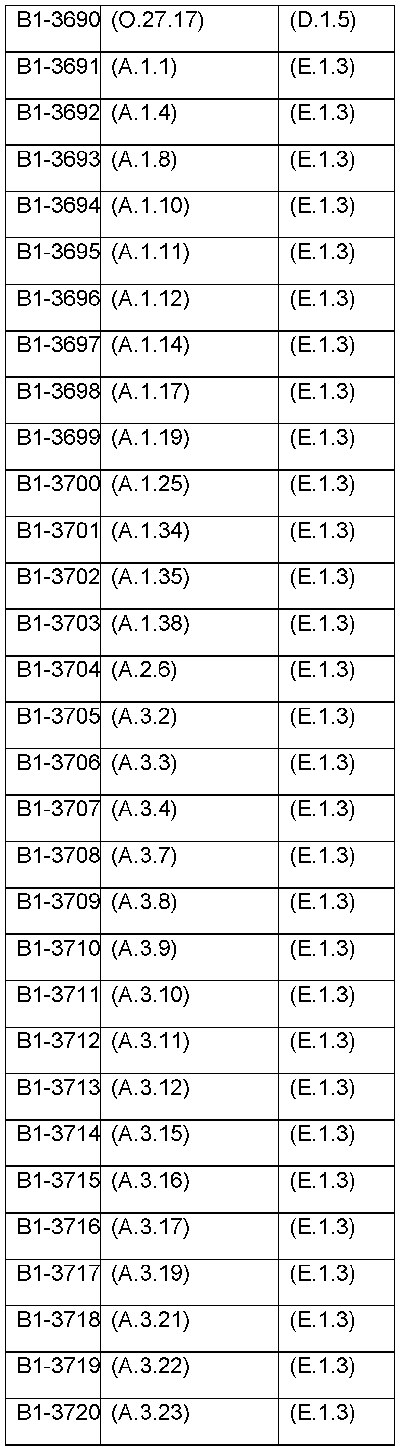 Figure imgf000110_0001