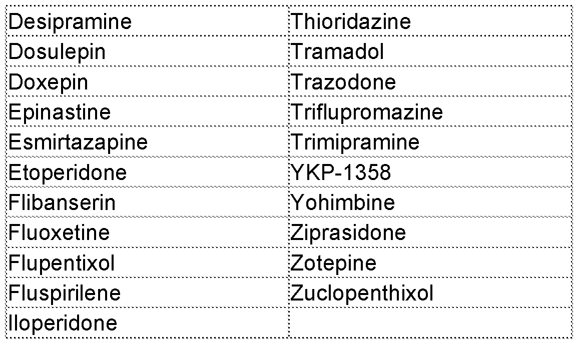 Figure imgf000111_0001