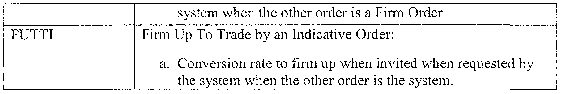 Figure imgf000041_0001