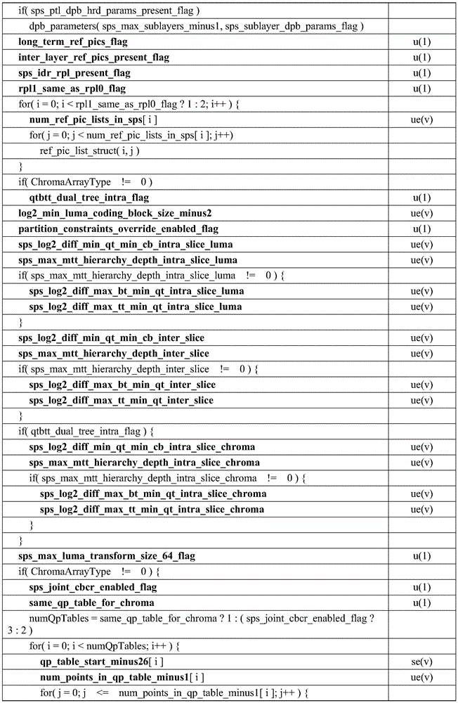 Figure BDA0003865684580000171