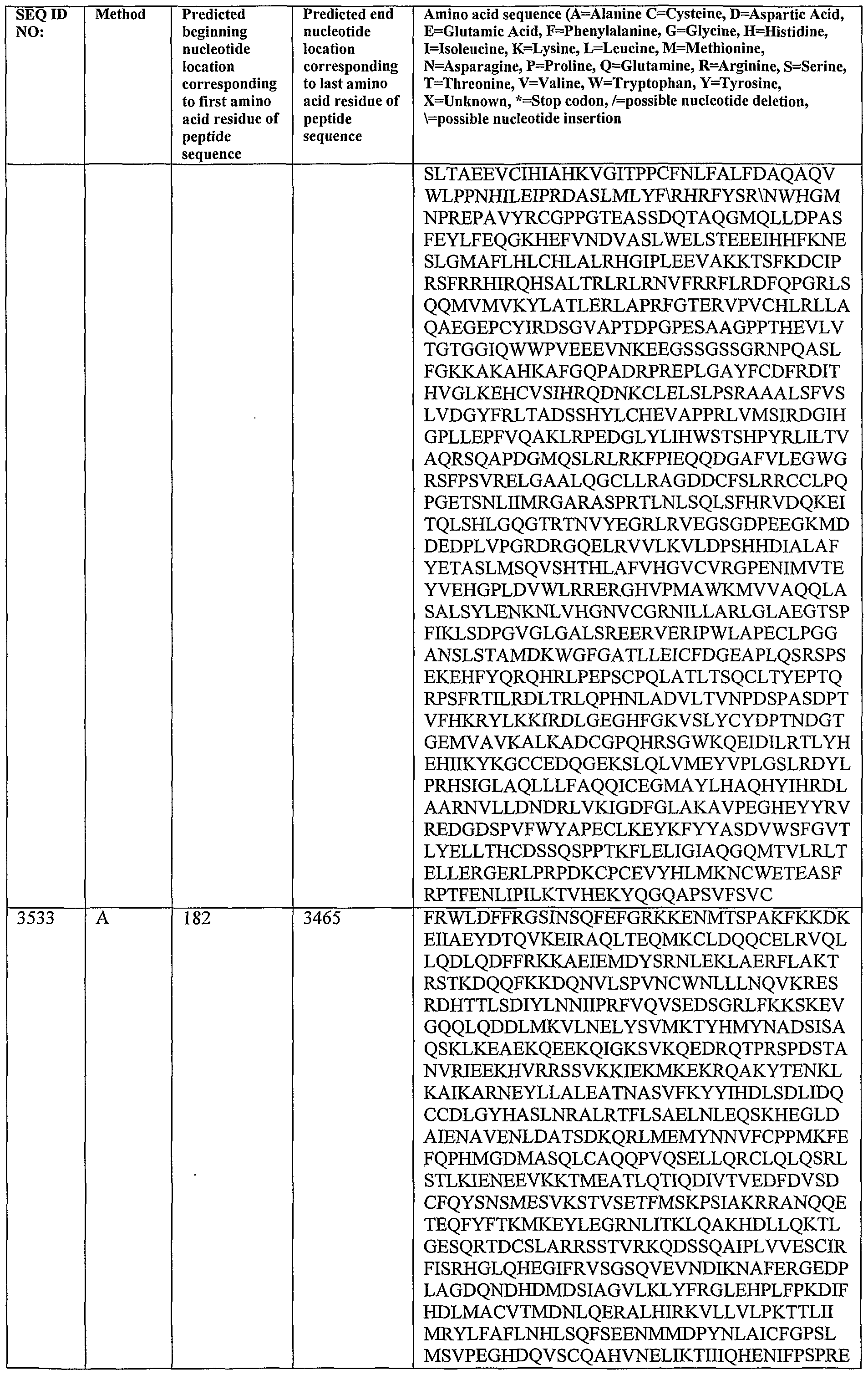 Figure imgf000375_0001