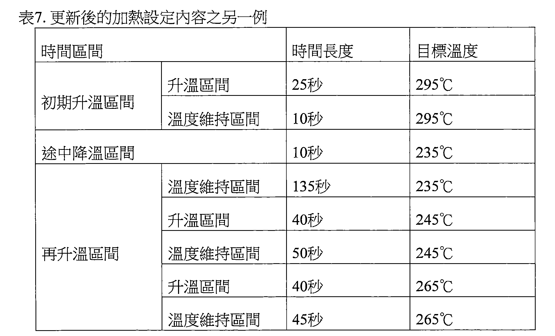 Figure 110116399-A0202-12-0029-8