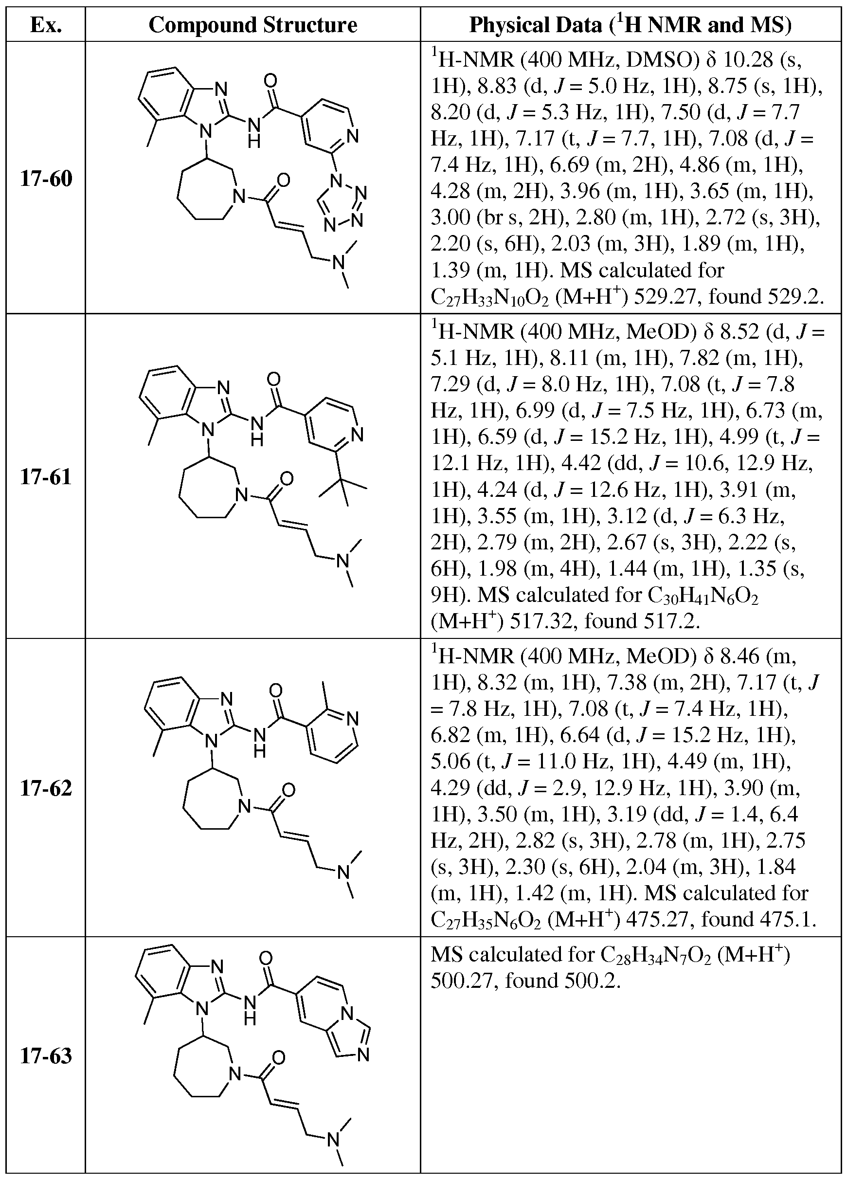Figure imgf000149_0001