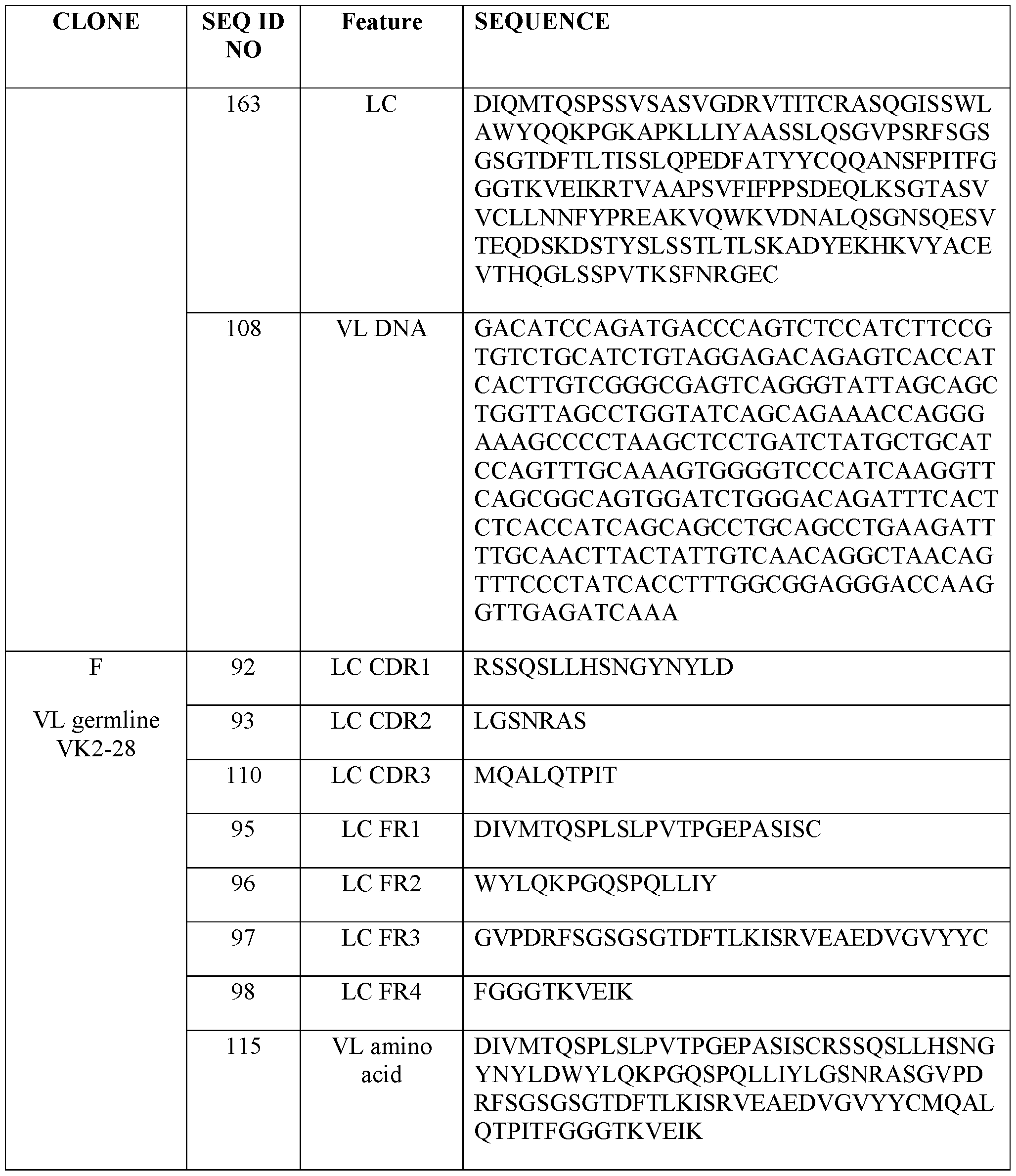 Figure imgf000074_0001