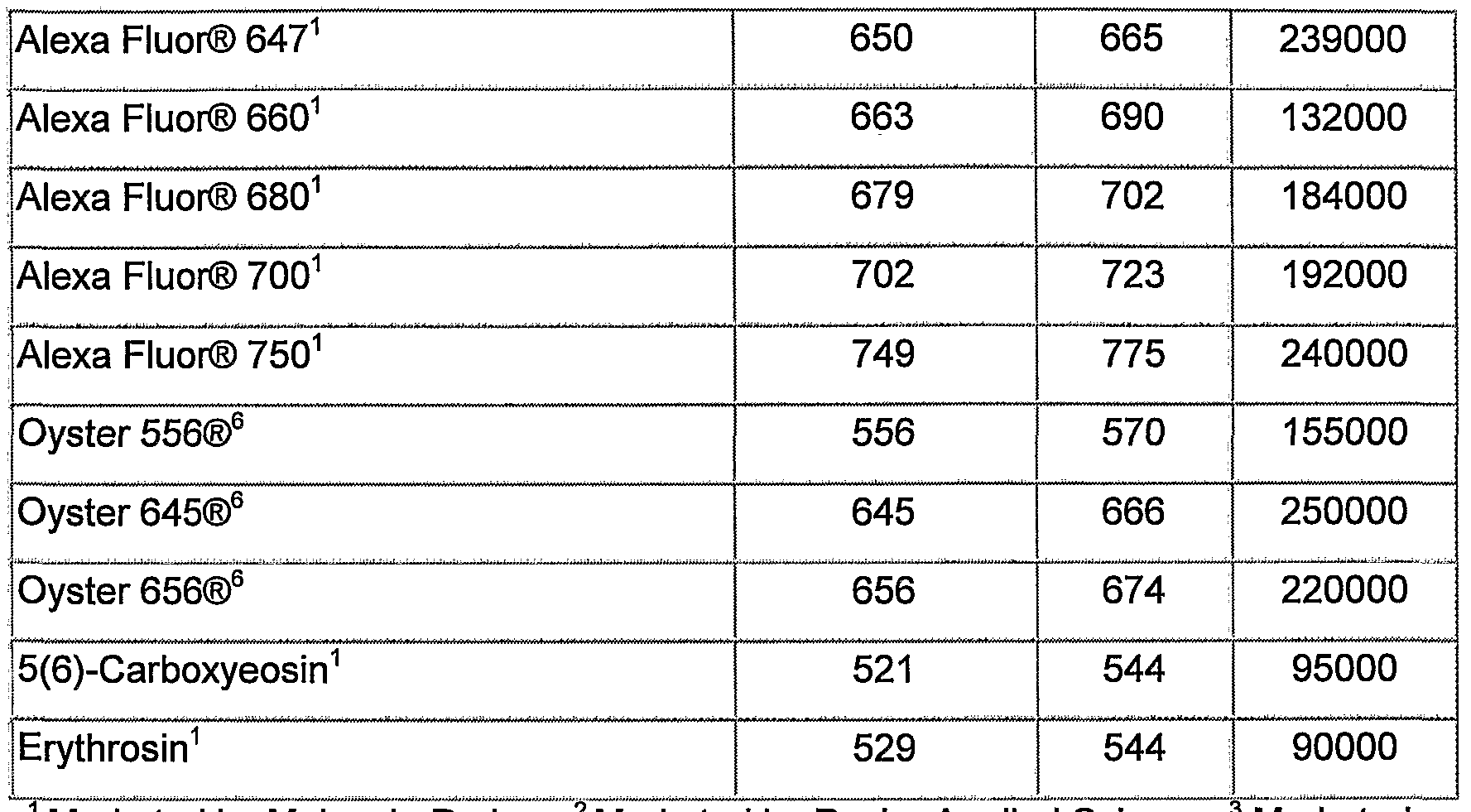 Figure imgf000164_0001