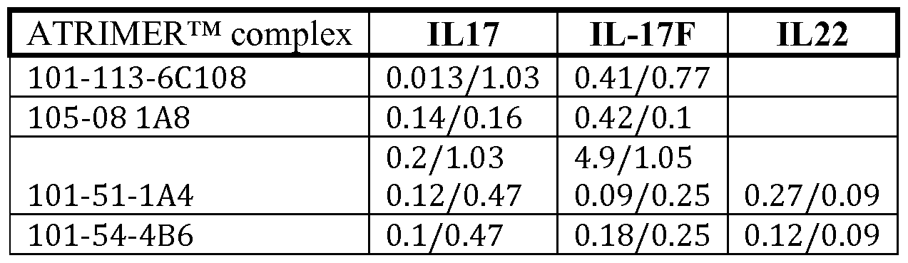 Figure imgf000088_0001