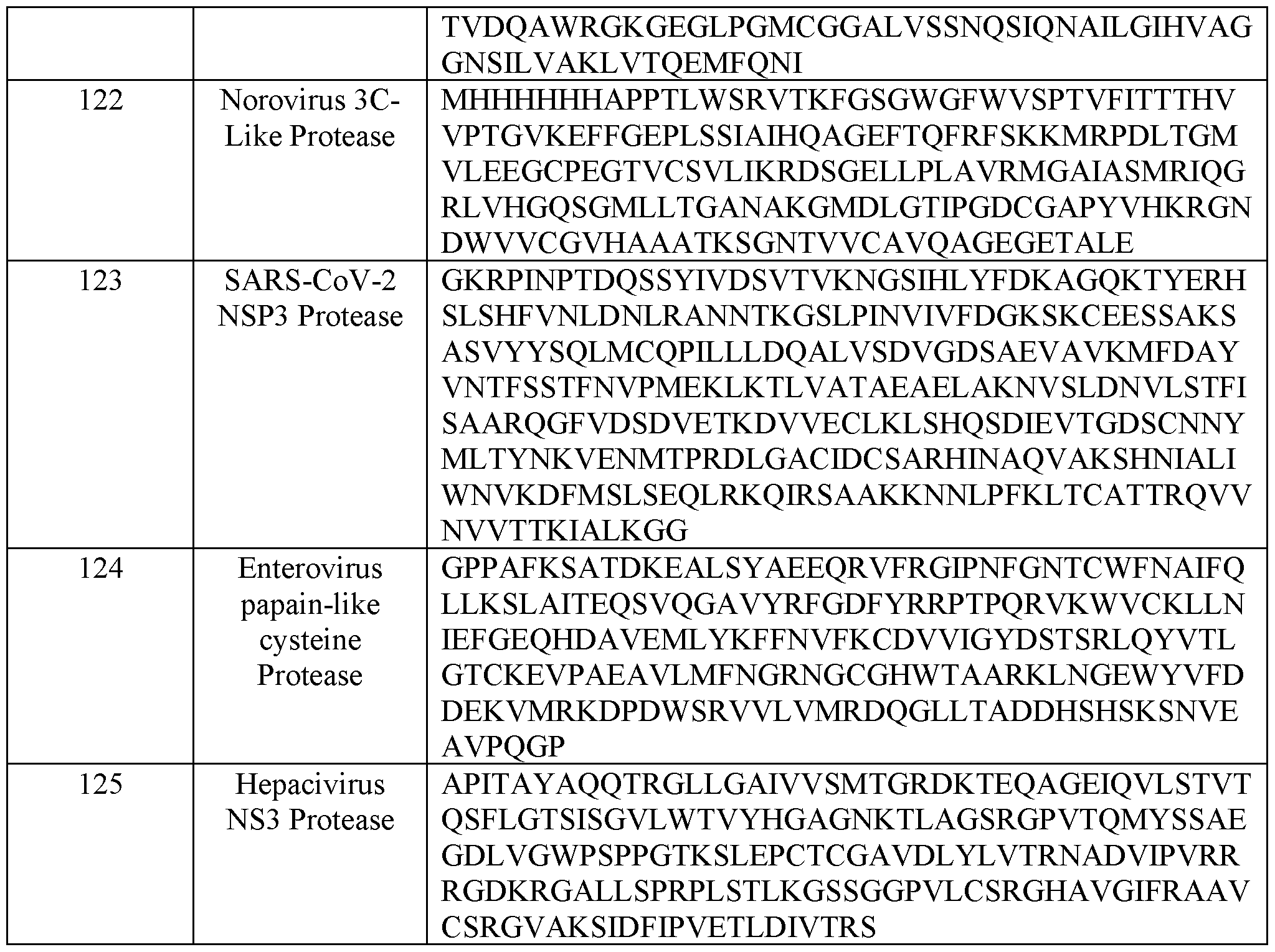 Figure imgf000064_0001