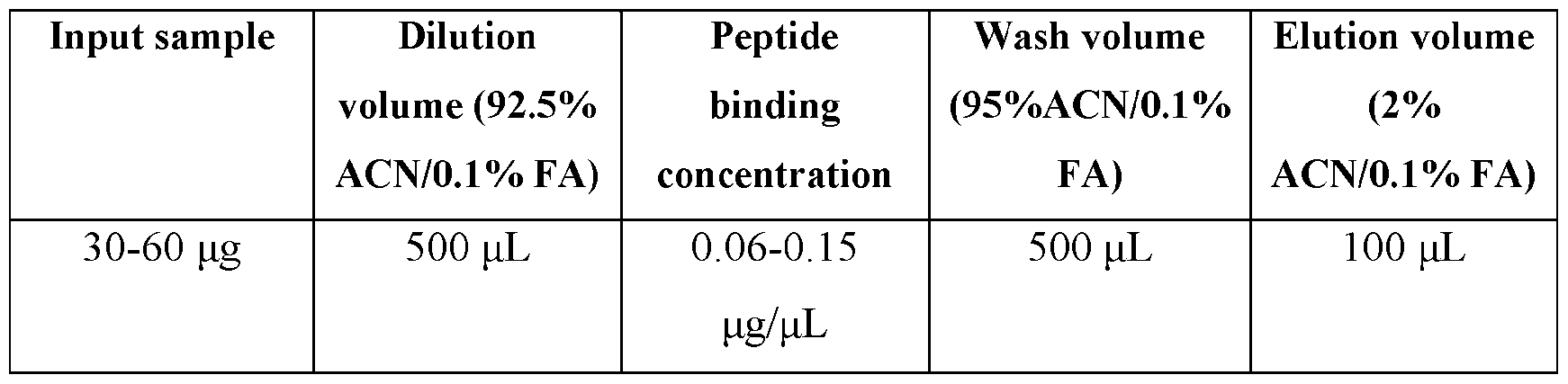 Figure imgf000048_0002