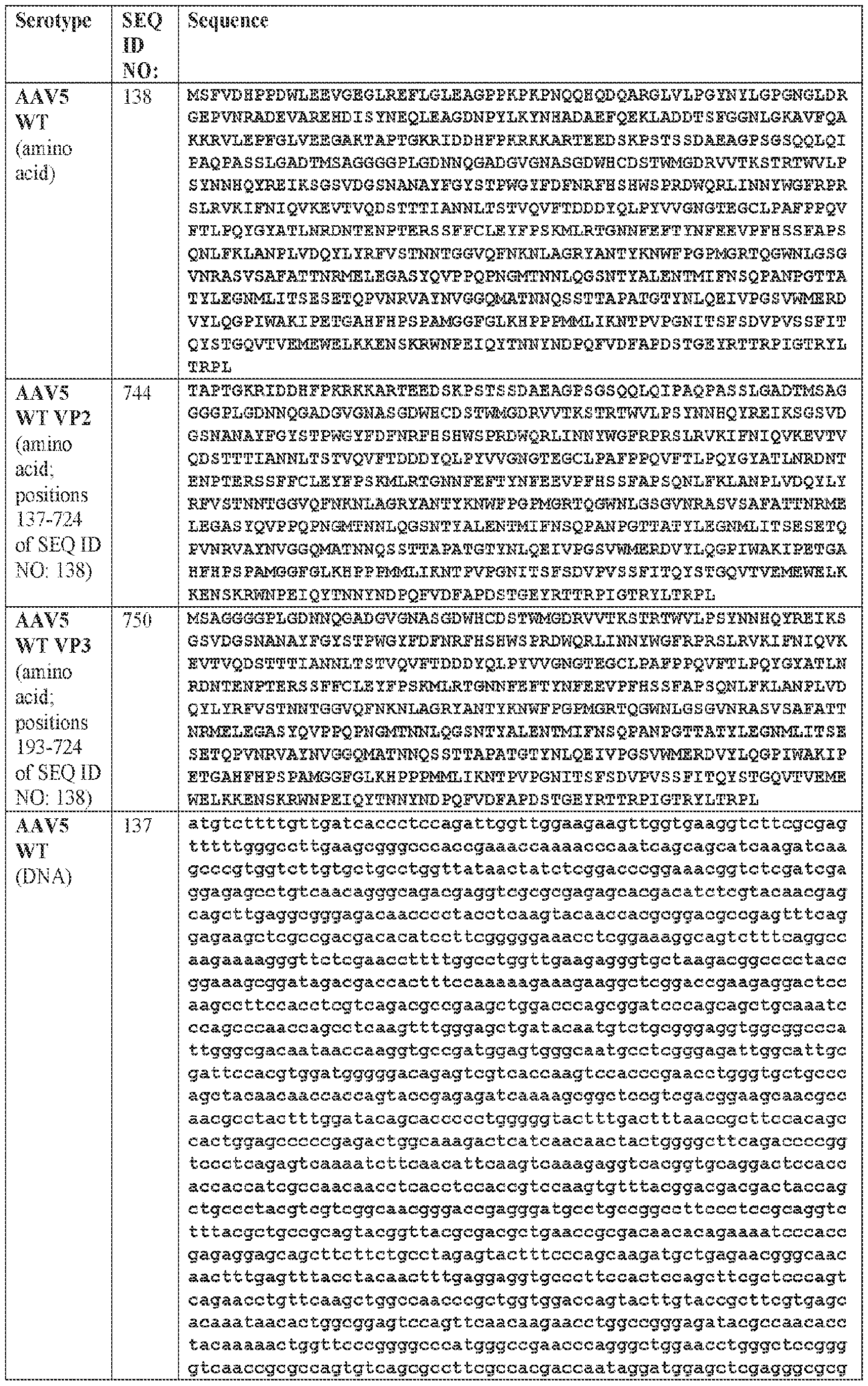 Figure imgf000156_0001