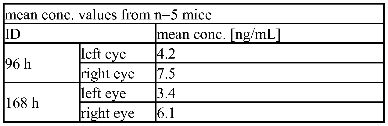 Figure imgf000151_0003