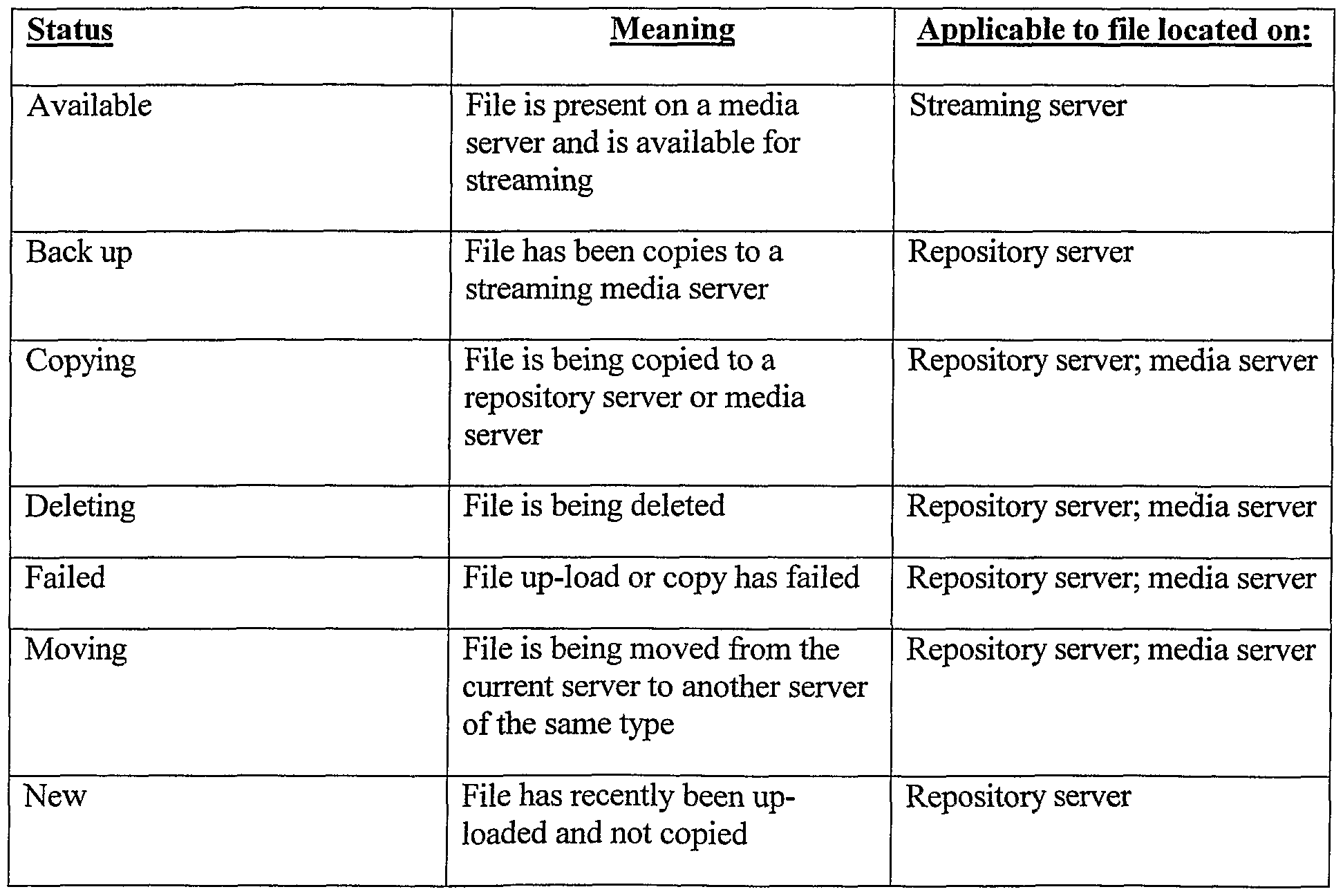 Figure imgf000012_0001