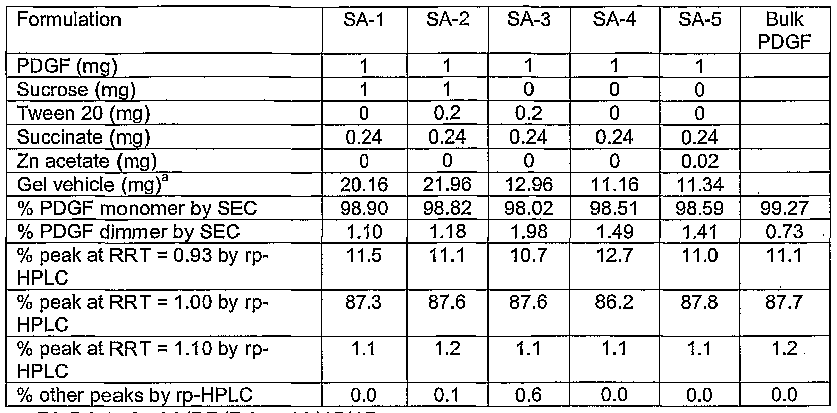 Figure imgf000060_0001