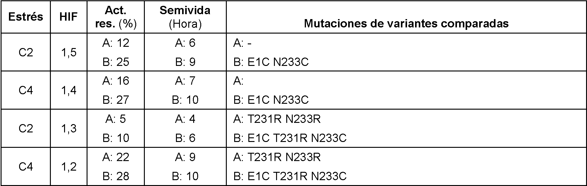 Figure imgf000060_0002