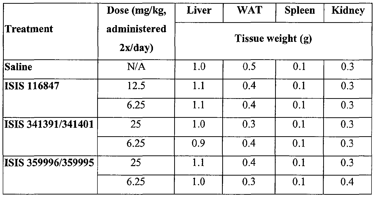 Figure imgf000089_0001