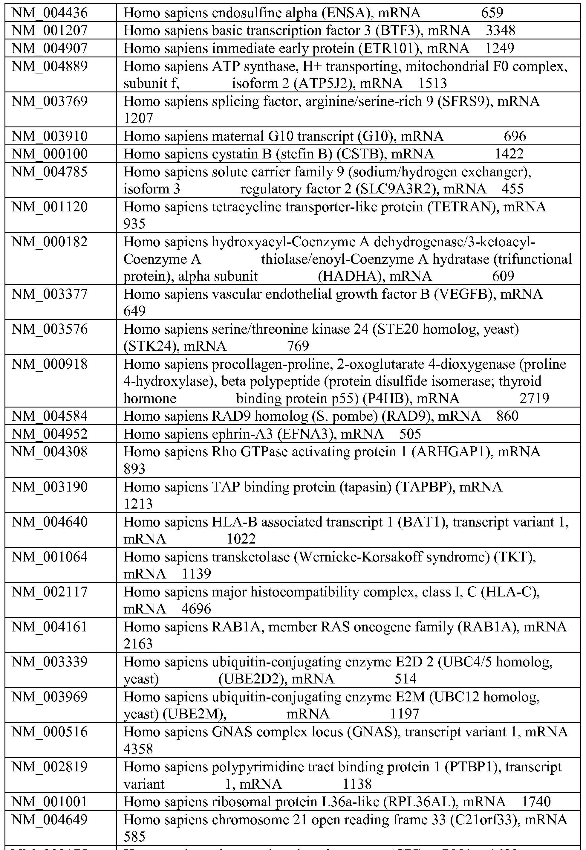 Figure imgf000039_0001