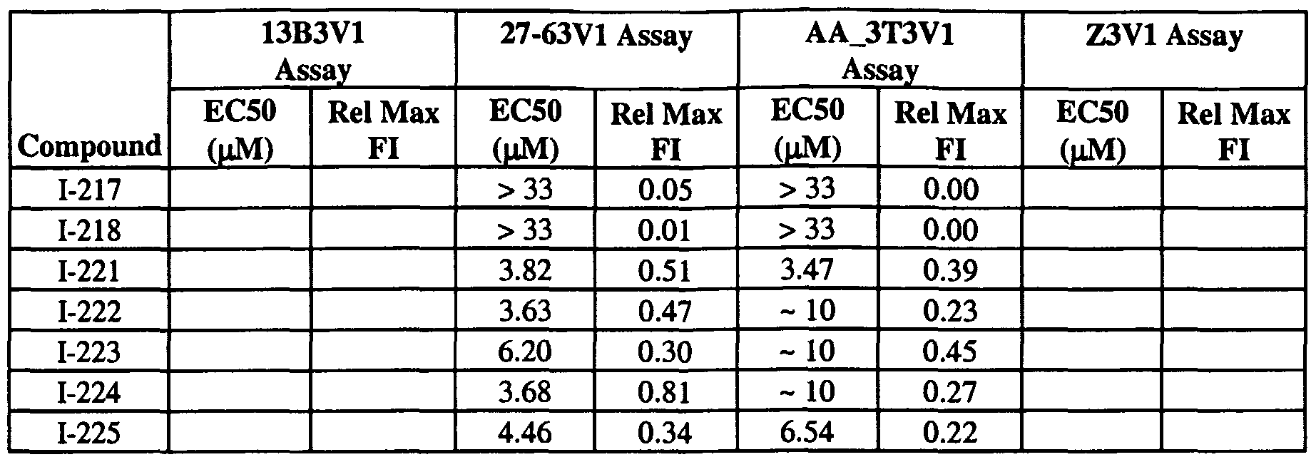 Figure imgf000083_0001