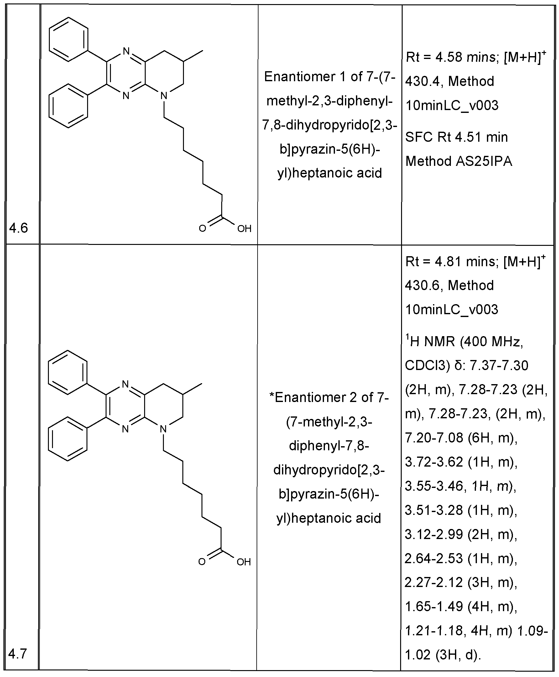 Figure imgf000082_0001